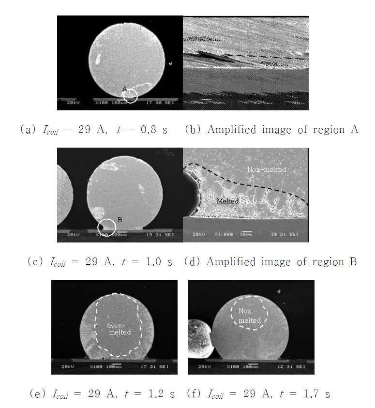 SEM images of solder bumps under the different conditions in the processing 2, the transitional region.