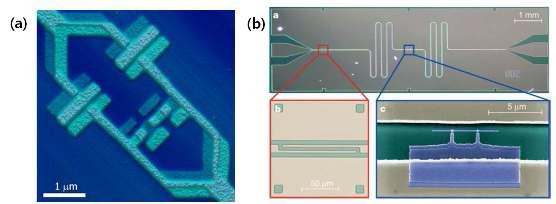 (a) 델프트 공대의 Mooij 교수 그룹에서 제작한 초전도 양 자정보소자의 전자현미경 사진 (b) Yale 대 학의 Schoelkopf 교수 그룹에서 제 작한 조셉슨 소자와 초전도 공진기 가 서로 결합된 형태의 초전도 양자 정보소자의 현미경 사진