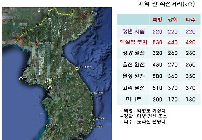 그림 3-2-23 북 핵활동 탐지 가능성 평가 대상 지역의 위치 정보