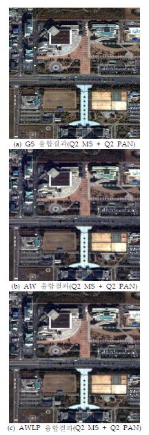 SITE I 지역의 동일센서 영상융합결과 비교