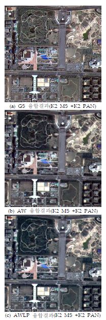 SITE II 지역의 동일센서 영상융합결과 비교