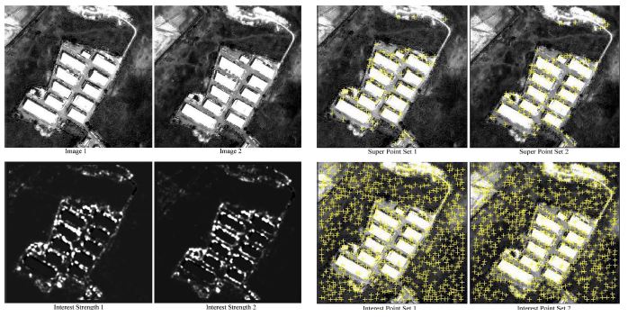 Interest strength 영상과 추출된 super-point 및 특징점 결과