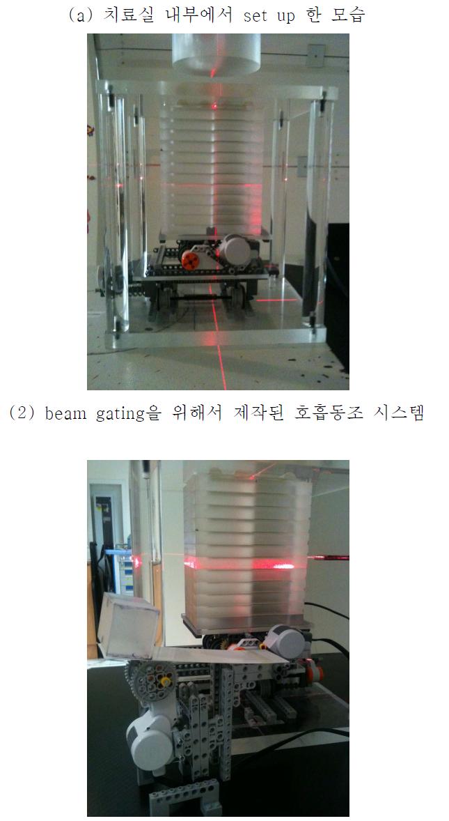 양성자 빔 측정 실험 모습