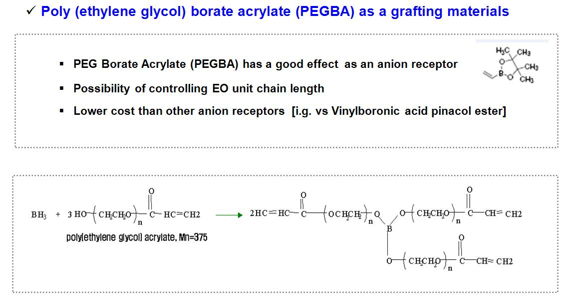음이온 고정화 역할을 하는 그라프트 물질인 PEGBA의 합성 방법 및 장점
