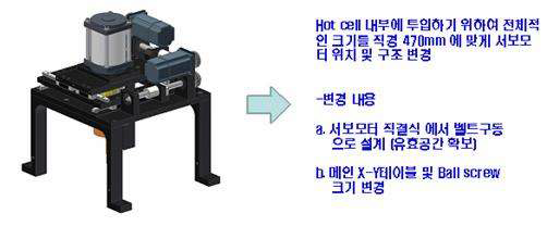 그림 3.4.4.4 상단 용접헤드의 수정된 설계 내용