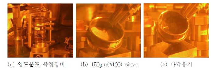 그림 3.2.2.1 입자 분포 측정을 위한 핫셀 시험 사진