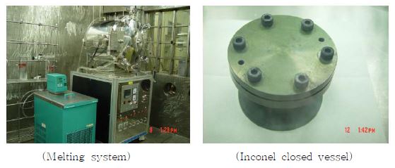 Fig. 3.1.5.3 Melting system and vessel.