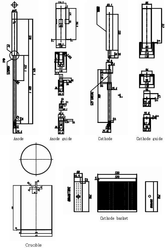 Fig. 3.1.6.3. CAD drawing of electrodes for lab-scale electrolytic reduction system