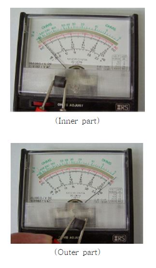 Fig. 3.2.4.11 Photograph of resistance measurement for the sintered BaRuO3 with 3mol% CaSiO3.