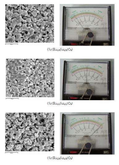 Fig. 3.2.4.15 Photographs of SEM and resistance measurement for the sintered SrRuO3-SrSnO3 mixture.