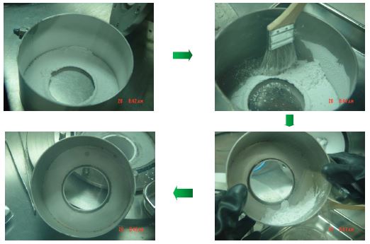 Fig. 3.4.1.18. Recovery of received LiCl.