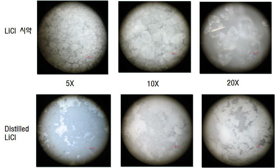 Fig. 3.4.1.19 Microscopic images of recovered LiCl.