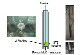 Fig. 3.5.4.1. 금속 튜브를 이용한 기준전극 제조.