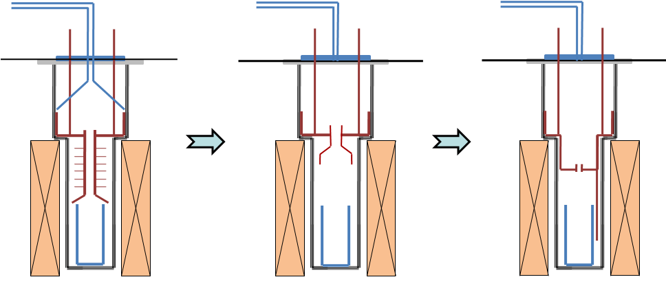 Fig. 3.6.1.2. Bench-scale 용융염 증발 회수장치 설계 개선 및 장치제작.