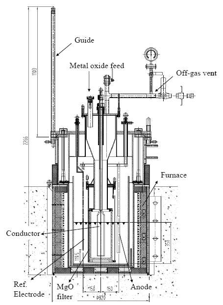 Fig. 3.1.1.1 Drawing of the modified reactor 20 kgHM/batch.