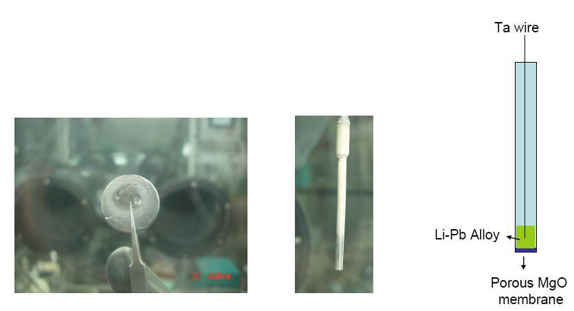 Fig. 3.1.2.5 Li-Pb alloy and reference electrode prepared in this work.