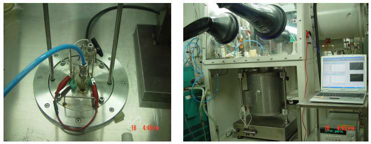 Fig. 3.1.2.7 Photographs of a bench scale electrolytic cell.