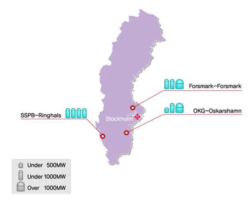 스웨덴의 가동 원자력 현황