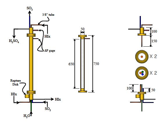 Fig. 3.1.44 Schematic diagram of 2 phase separation test unit