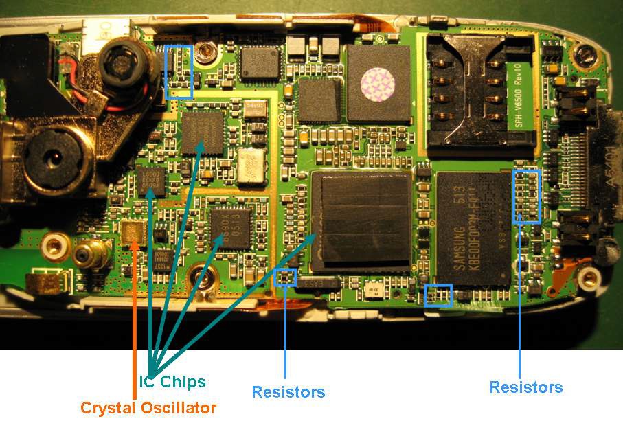그림 1-82. 휴대전화 내부 전자 기판