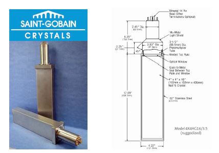 그림 5-11. Saint-Gobain Crystals의 섬광 계측기 개략도