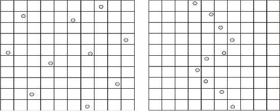 그림 6-6. Systematic Random Sampling / Systematic Zigzag Sampling