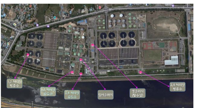 그림 112. 하수처리공정 내 주요시료 채취지점