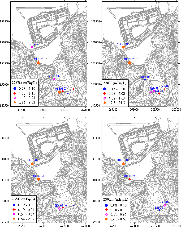 그림 164. 물 시료의 천연방사성핵종의 공간분포도