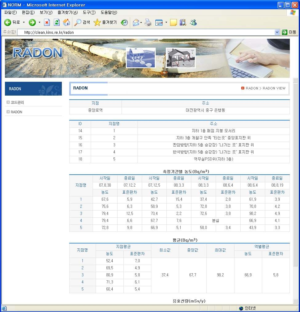 그림 18. 라돈 측정 지점 농도 및 평가 결과(대전 지하철 중앙로역) DB 입력 완료 화면