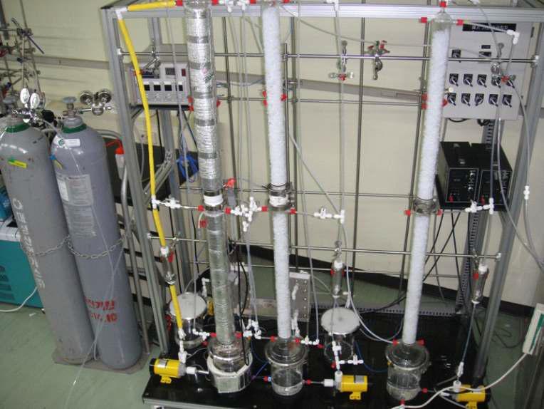 Fig. 3.3.48. Lab-scale MEO process equipment for the removal of acid gases