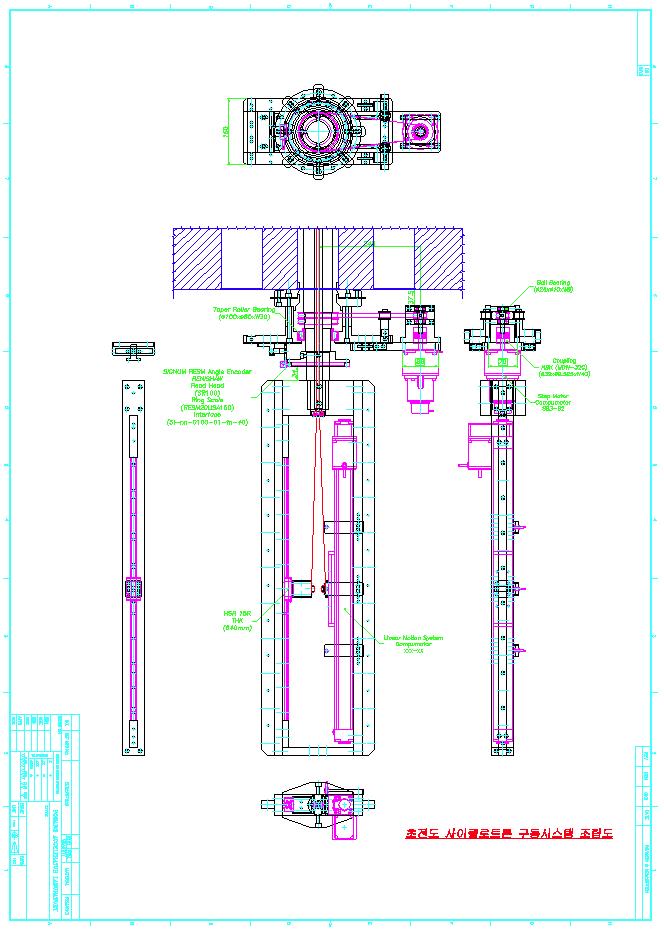 선형, 원형 및 encoder 부분의 전체 조립도