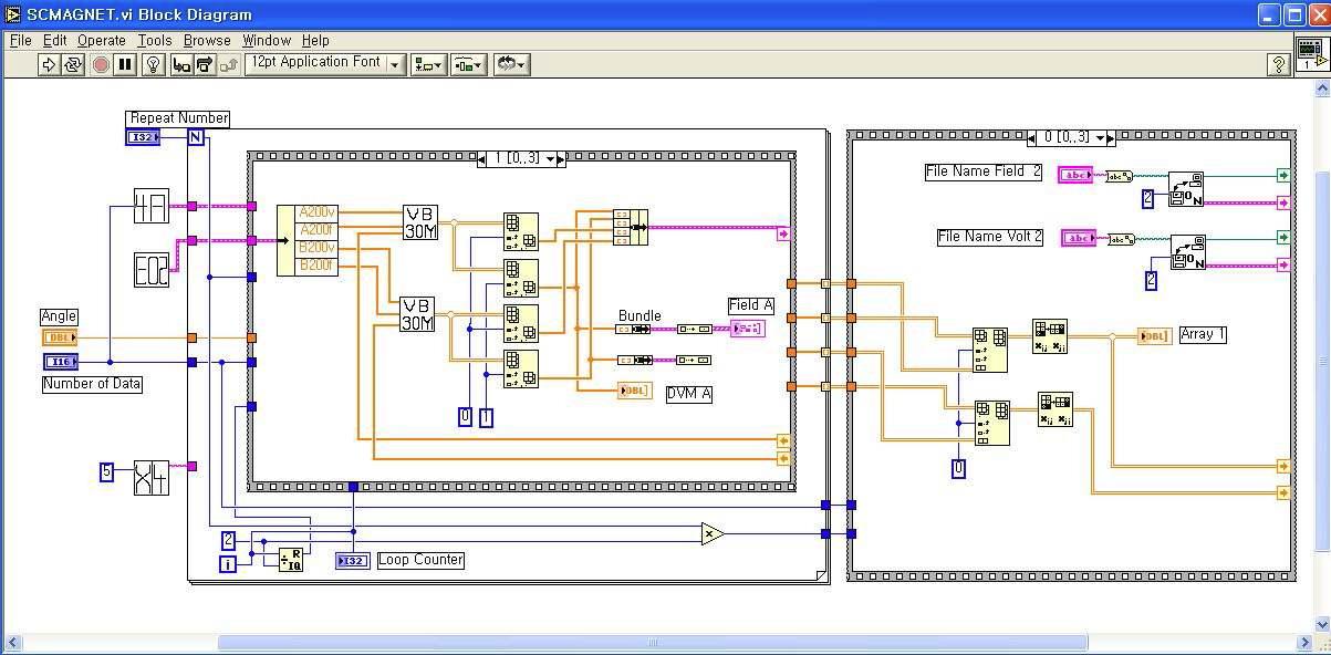 측정 프로그램의 Block Diagram.