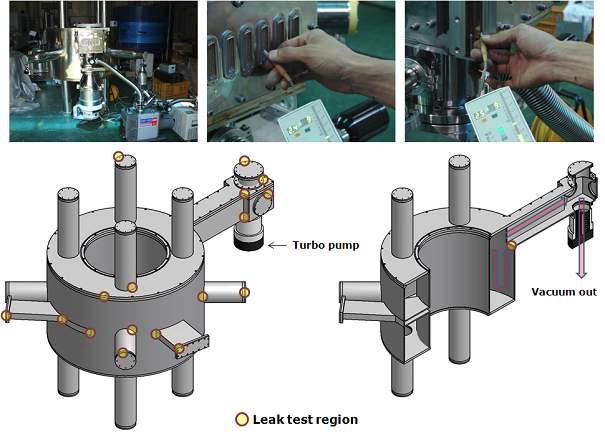 진공함의 형태와 진공 시험영역 및 방법