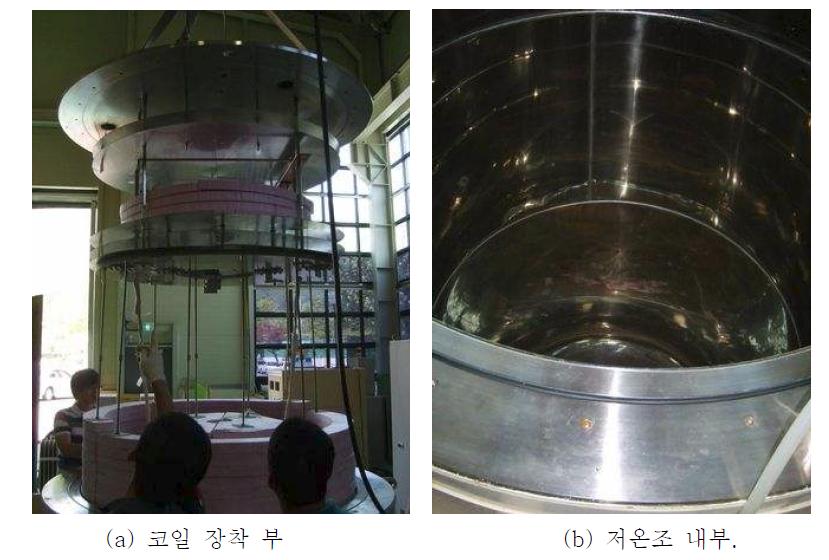 저온조 뚜껑 들어내기