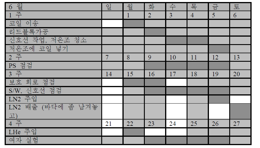 시험 일정