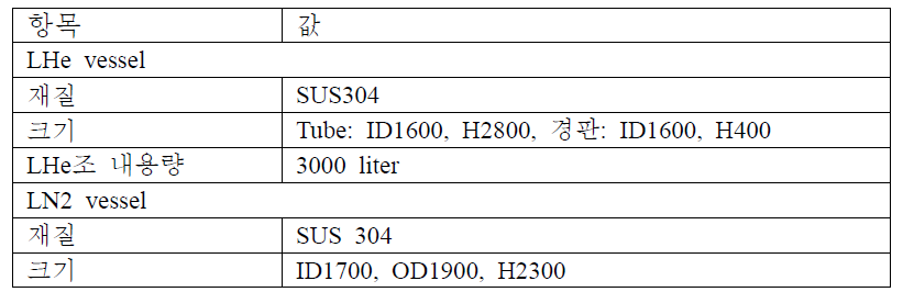 저온조 사양