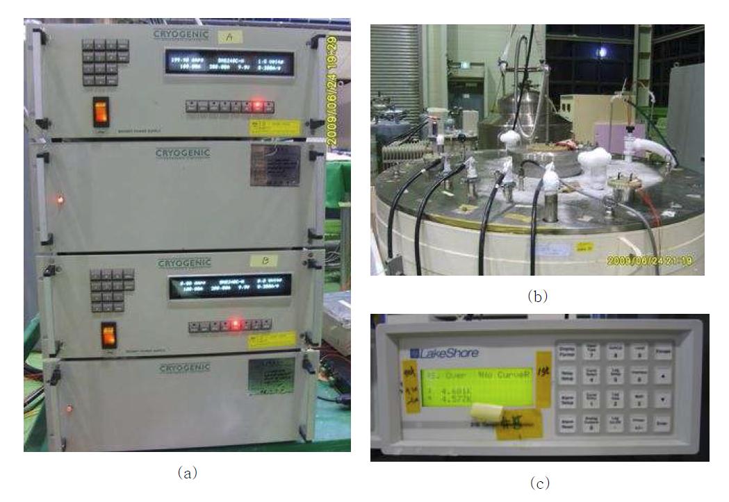 (a) 초전도 전원 공급 장치, (b) 헬륨 실험시 저온조 바깥 모습, (c) 보빈 상단, 하단 온도. 보정이 되지 않았기 때문에 오차가 있다. 실제 4.2K.
