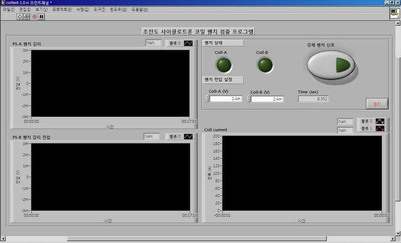 코일 퀜치 검출 프로그램. 왼쪽 위, 아래는 퀜치 검출 전압, 오른쪽 그래프는 코일 A, B 전류 표시. 퀜치 전압이 특정 설정값 이상일 경우 트립 신호 발생. 강제 퀜치 신호 발생도 가능.