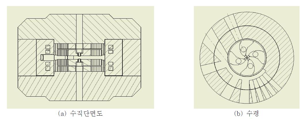 K120 초전도 사이클로트론 단면도