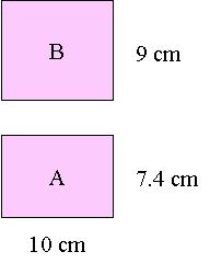 초전도 코일 A,B 면적 비.