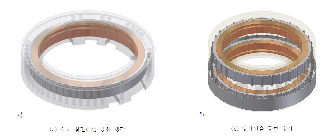 추가적으로 개념설계 된 간접냉각방식