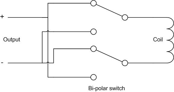 트림 코일용 양방향(bi-poloar) 전원 공급 장치 출력부 회로.