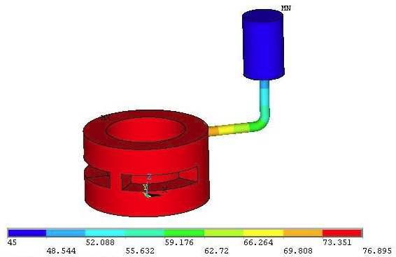 Representative temperature distribution along the thermal radiation shield