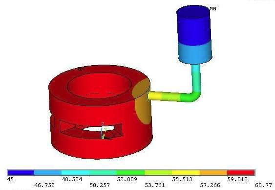 Temperature distribution when the thermal radiation shield is optimized