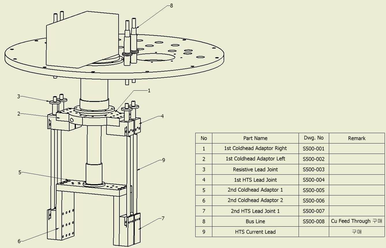 Drawing and components of current lead