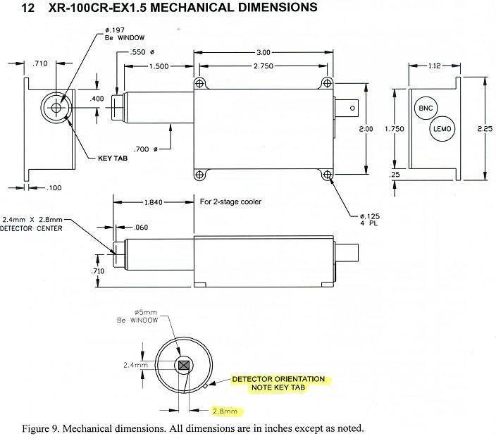 Mechanical dimensions of XR-100CR detector.