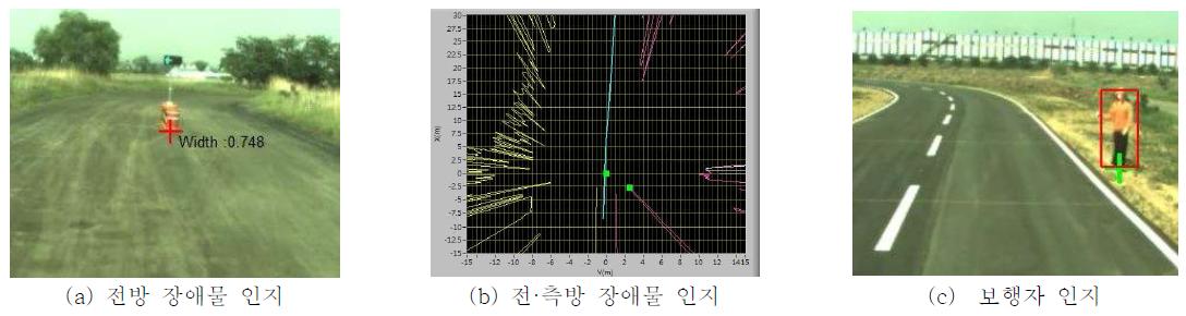 라이다 기반 전·측방 장애물 인지