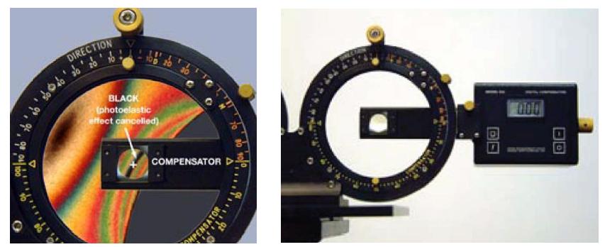 Model 832 Digital Compensator (Vishay, 2004)