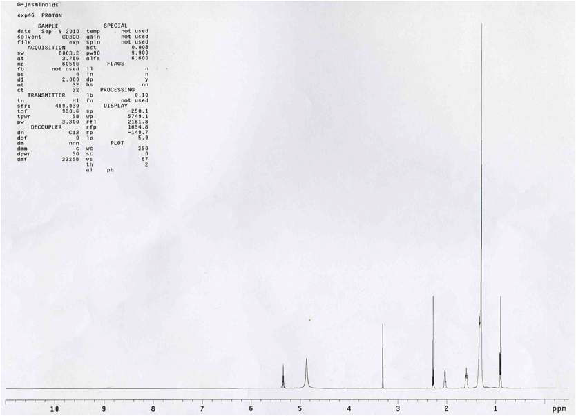 H1-NMR 결과