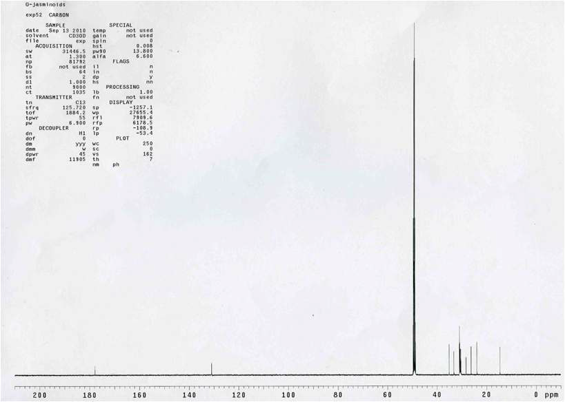 C13-NMR 결과